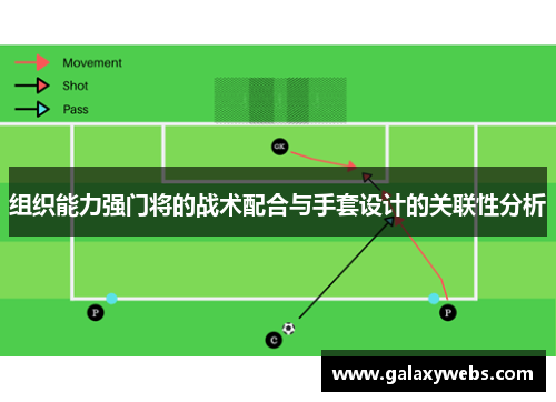 组织能力强门将的战术配合与手套设计的关联性分析